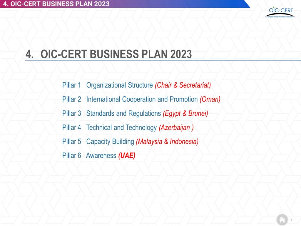 Kompüter İnsidentlərinə qarşı Mübarizə Mərkəzi OIC-CERT Direktorlar Şurasının 2023-cü ildəki ilk iclasına qatılmışdır