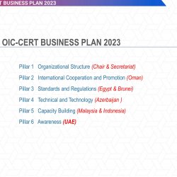 Kompüter İnsidentlərinə qarşı Mübarizə Mərkəzi OIC-CERT Direktorlar Şurasının 2023-cü ildəki ilk iclasına qatılmışdır